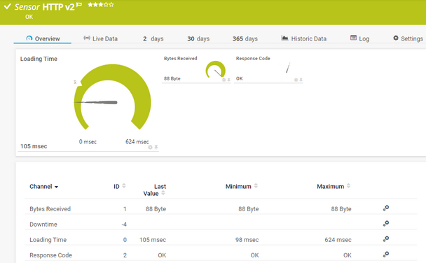 HTTP v2 Sensor