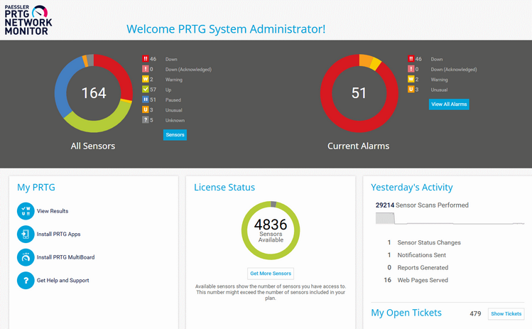 Welcome to PRTG Welcome to PRTG